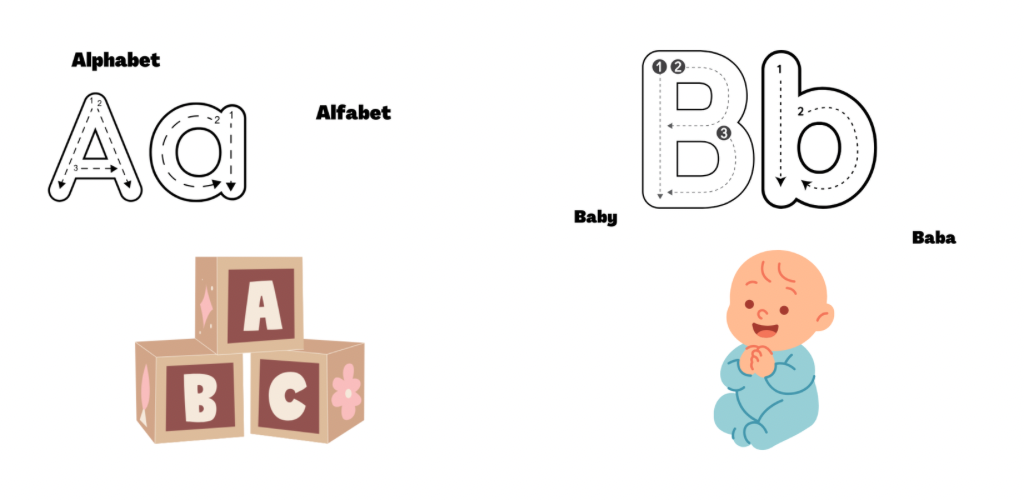 NexGenTutorPro - Alphabet learning 