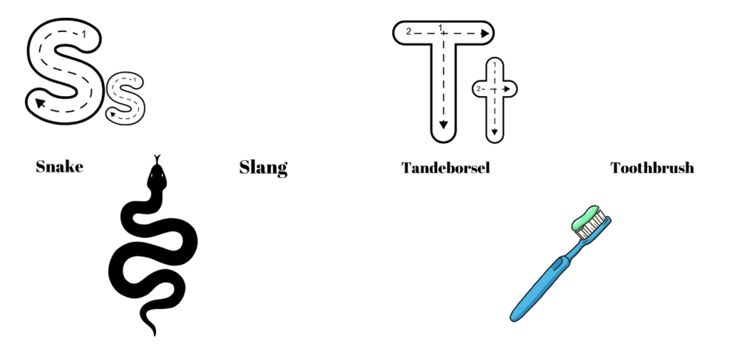 NexGenTutorPro - learning the alphabet 