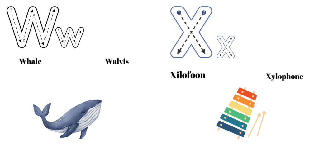 NexGenTutorPro - learning the alphabet 