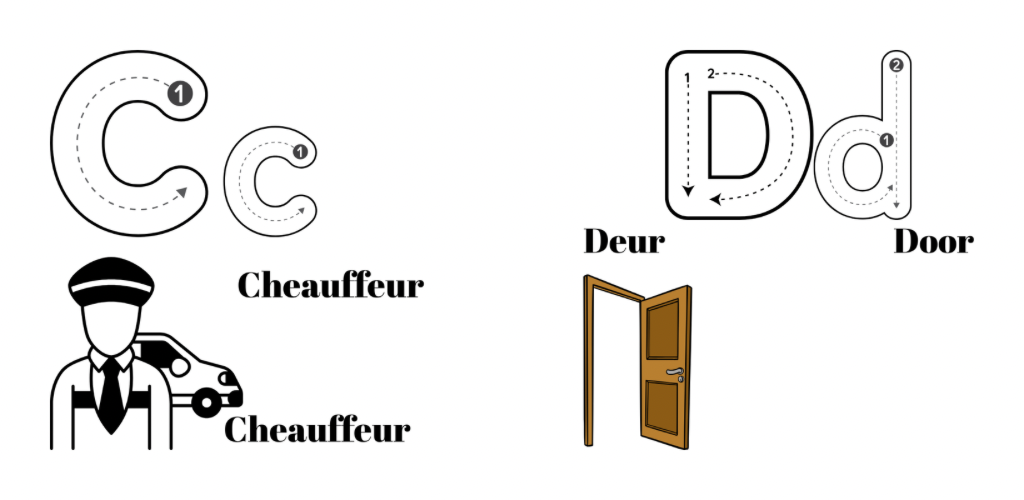 NexGenTutorPro - Alphabet learning 