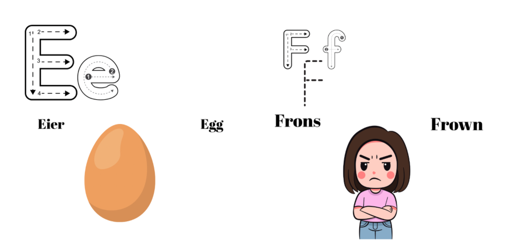 NexGenTutorPro - Alphabet learning 