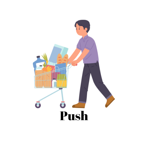 Verbs - push - Grade 1 - English First Additional Language - Nexgentutorpro